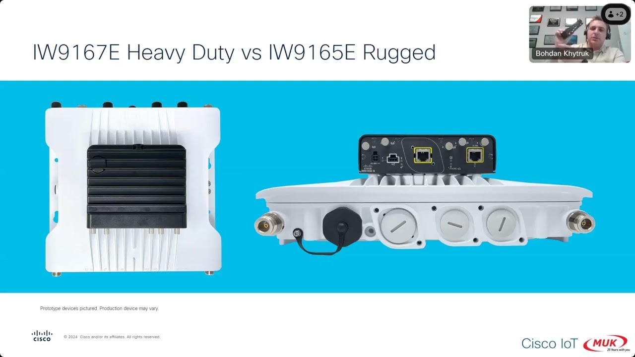 Наднадійний бездротовий зв’язок з Cisco Ultra-Reliable Wireless Backhaul