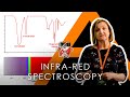 Infra-Red Spectroscopy - A-level Chemistry