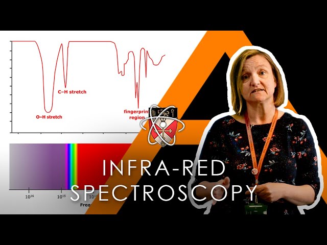 Infra Red Spectroscopy A Level Chemistry You