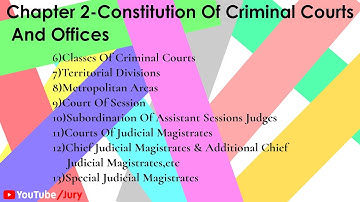 CRPC Chapter 2 Constitution Of Criminal Courts & Offices