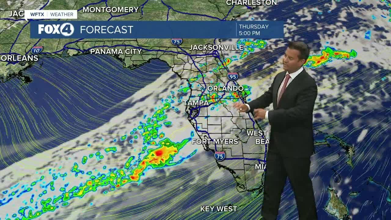 Cold Front On The Way - YouTube