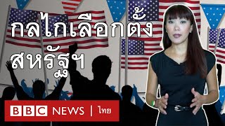 เลือกตั้งสหรัฐฯ 2020: ระบบการเลือกตั้งประธานาธิบดี