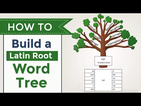 How to Teach Latin Roots with Word Trees (All About Learning Press)
