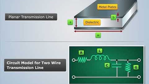 Parameters of Planar Transmission Line at High Frequencies | Electro Magnetic Fields
