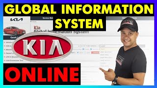 💥🚨Programa KIA Global Information System ONLINE ⚡