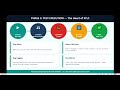 Manual Testing Tutorial — Episode 2"What is STLC? (Software Testing Life Cycle — Full Guide)"
