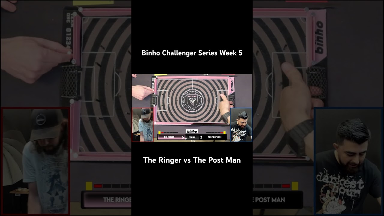 How Many Goals Did You Count? 🥅 | Binho Challenger Series