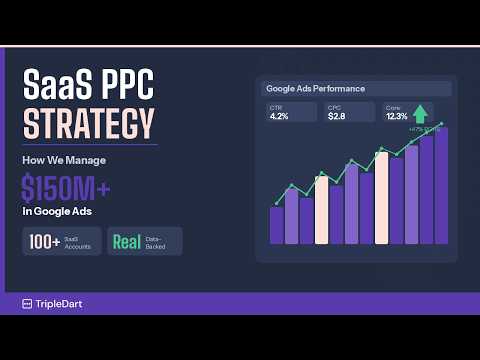 SaaS PPC Strategy Guide: How We Manage $150M+ in Google Ads (Data from 100+ Accounts)