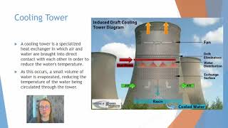 AP Env Sci Topic 8.6 Thermal Pollution