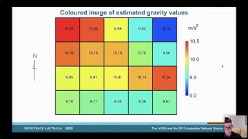 2019 Australian National Gravity Grids Data Release
