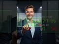 Trust Income Taxation: Wealth Preservation Strategies for 2025