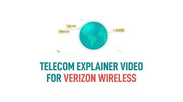 Animated Explainer Video on 5G Device Monitoring and Analysis Tool (DMAT) for Verizon