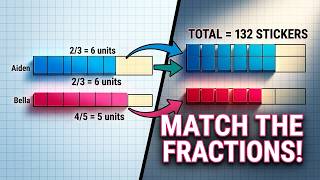 Equal Fractions, Two Different Wholes!  |  Primary 6 Math  |  Red Dot Math Lab
