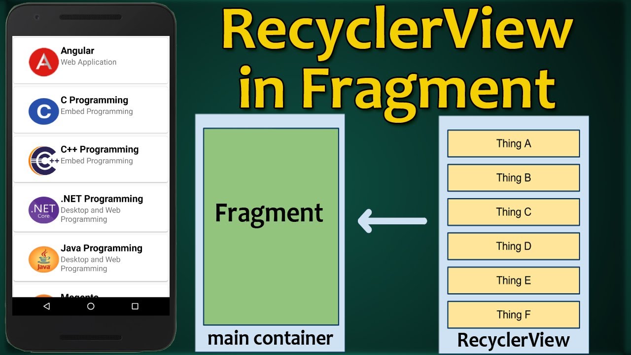 android studio recyclerview rxjava