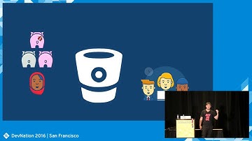 Tracking Huge Files With Git LFS (Tim Pettersen)