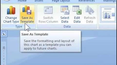 How to save a chart as a template in a document