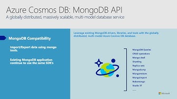 Build or migrate your Mongo DB app to Azure Cosmos DB