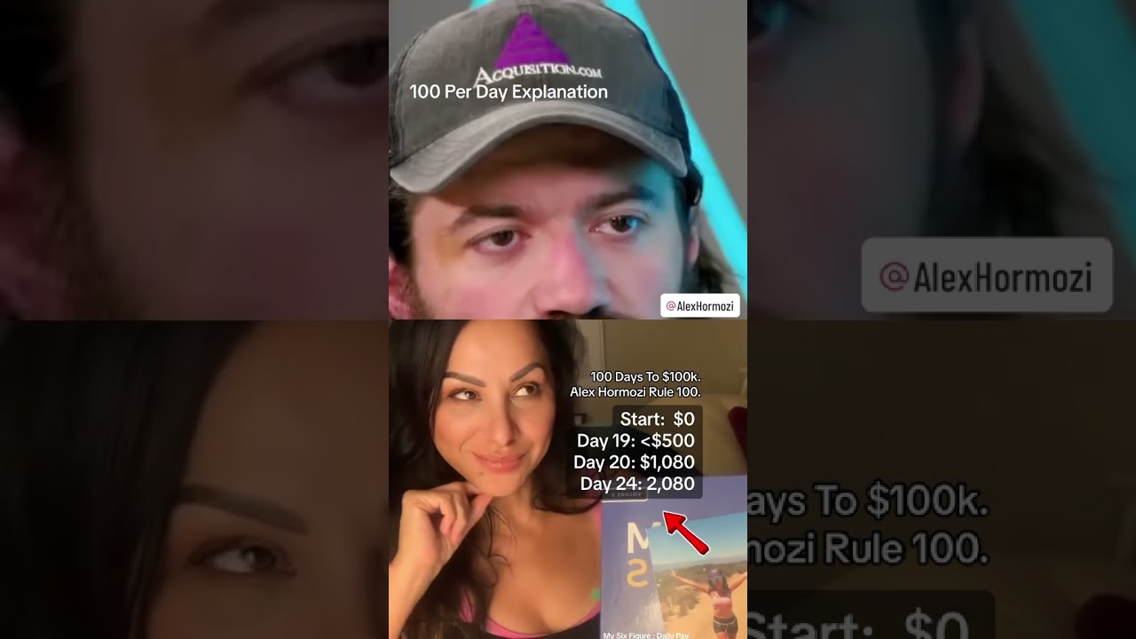 What is the 100 Days To $100k by Alex Hormozi Rule 100. 