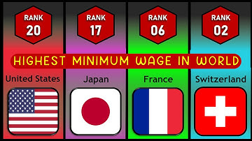 The Countries with the Highest Minimum Wage in the World | 2023