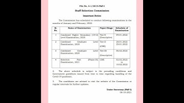 SSC new calendar 2022