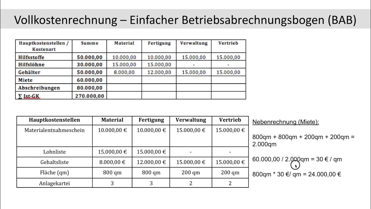 Einfacher Betriebsabrechnungsbogen, BAB, Berechnung, Schlüssel