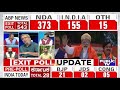 Exit Poll 2024 | ಹ್ಯಾಟ್ರಿಕ್ ಬಾರಿಸ್ತಾರಾ ಮೋದಿ...? | HR Ranganath | Public TV