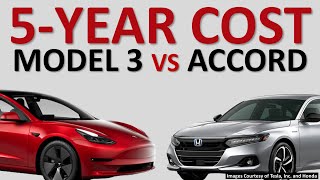 2022 Tesla Model 3 vs Honda Accord Hybrid: 5Year Ownership Cost