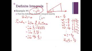 MAT 265 - Spring 2022 - April 13, 2022