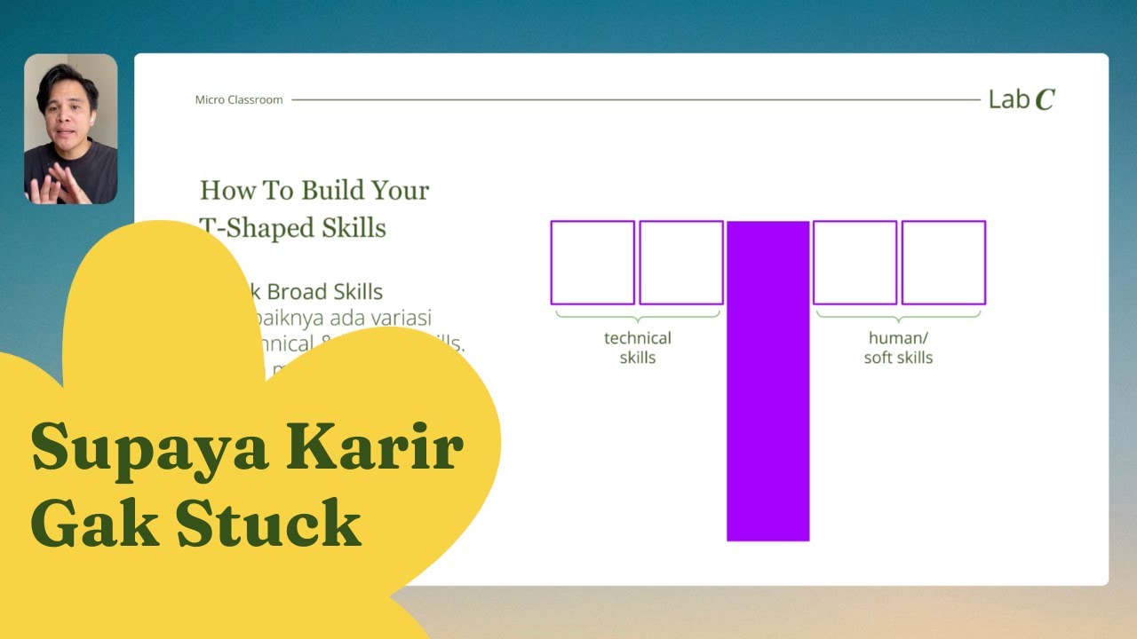 Micro Classroom: Mengenal T-Shaped Skills