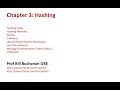 Cryptography: Hashing Methods
