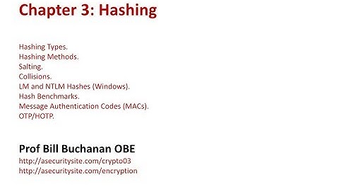 Cryptography: Hashing Methods