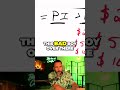 Unlocking Financial Freedom through Smart Real Estate Investments #shorts #moneymanmyers
