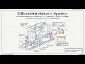 AUTOMATIZACIÓN Nº 18 - VOLUMEN OPERATIVO (30%)
