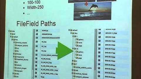DrupalForum 2012 — Проектирование сайтов на Drupal