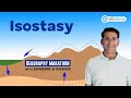 Isostasy  geography marathon  shabbir a bashir  edukemy