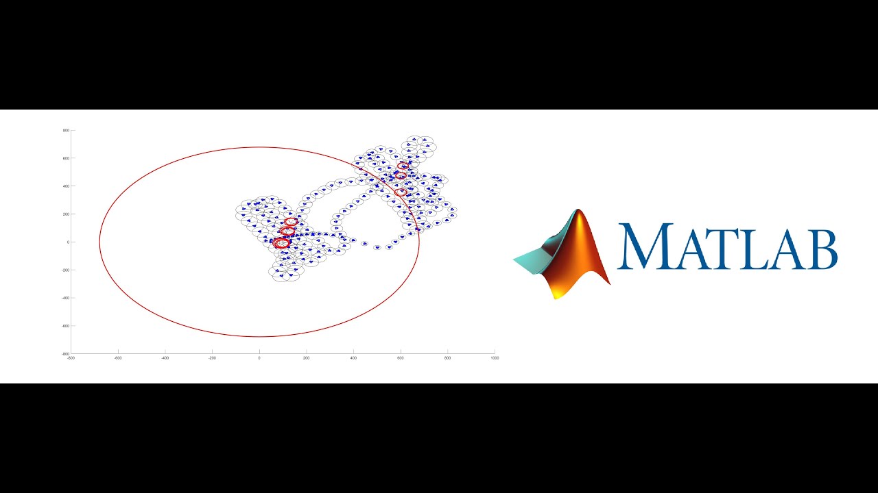SLAM: Simultaneous Localization And Mapping - YouTube