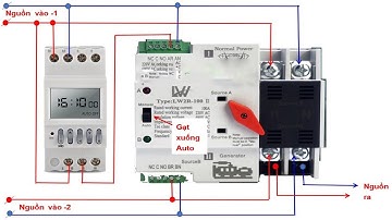 ATS Chuyển Nguồn Điện Mà Không Bị Gián Đoạn - cách cài đặt đồng time điều khiển ATS