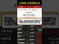 #株式投資 #日本株 #急騰株 #株初心者 #投資初心者 #株式市場 #株価 #投資戦略
