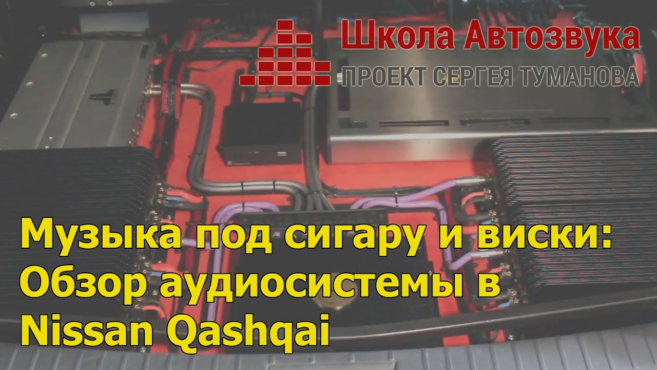 Топ аудиосистем для авто