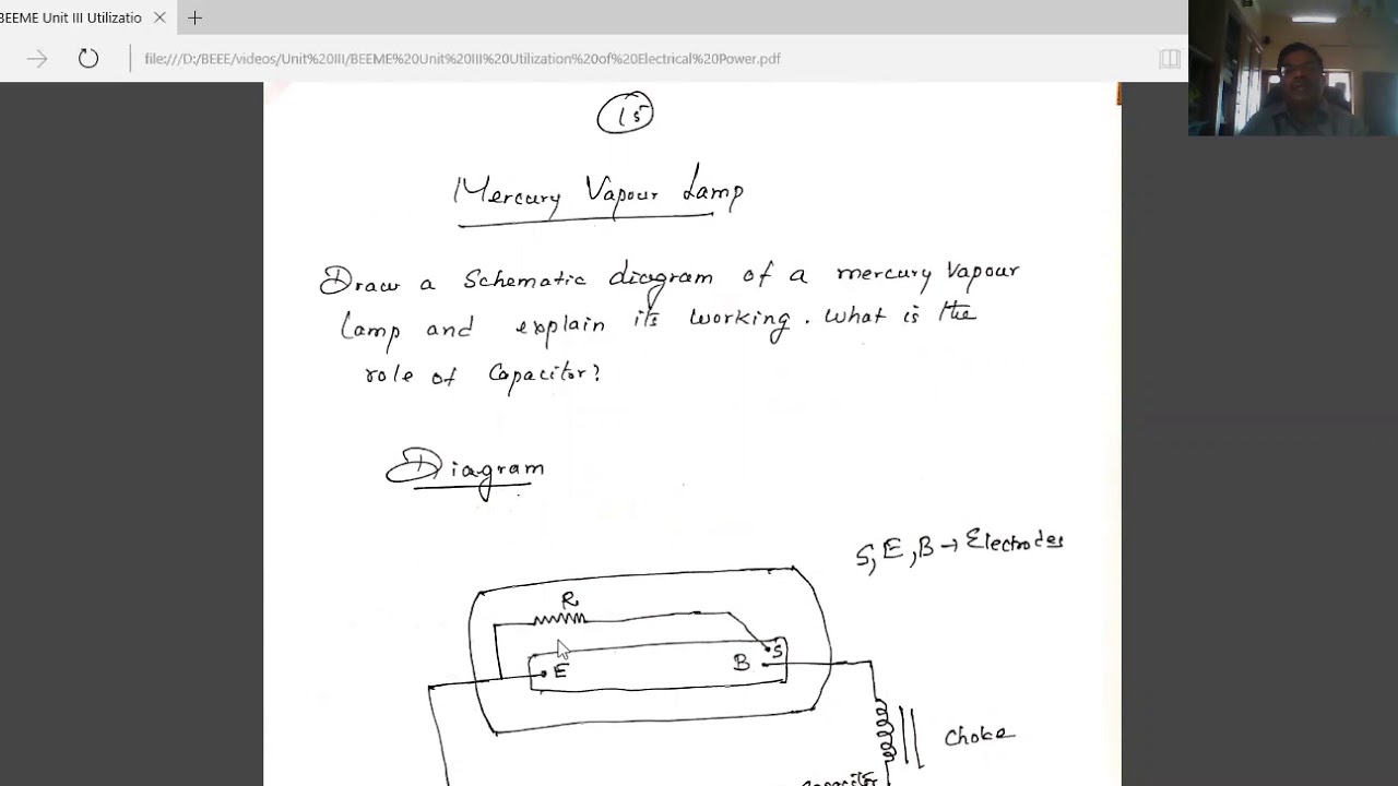 Prof Bright Lecture on Mercury Vapour Lamp