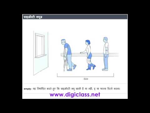 02C++40 priority queues (C++ Programming Language in Hindi)
