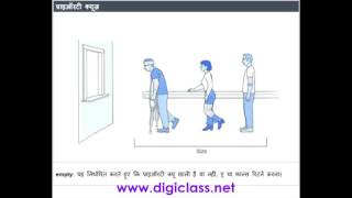02C++40 priority queues (C++ Programming Language in Hindi)