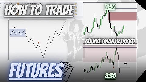 How To Trade 9:30 opening Range **Correct Way**  | ICT Concepts