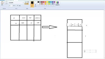 Android数据存储基础11 sqlite数据库查询实现