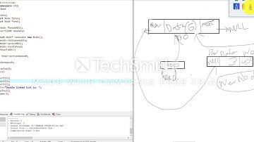 Doubly Linked List -C++ | Concept & Implementation | PART-1