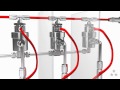 FireDETEC directional valves