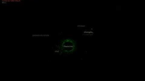 GNU Hurd GSoC Code Swarm