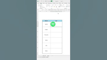 Select 10000 Cells in 1 Second in Excel #excel #msexcel #exceltips #exceltutorial #microsoftexcel