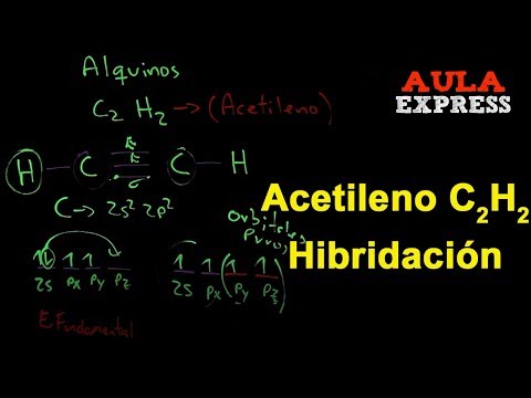 Video: ¿Qué es c2h2 en química?