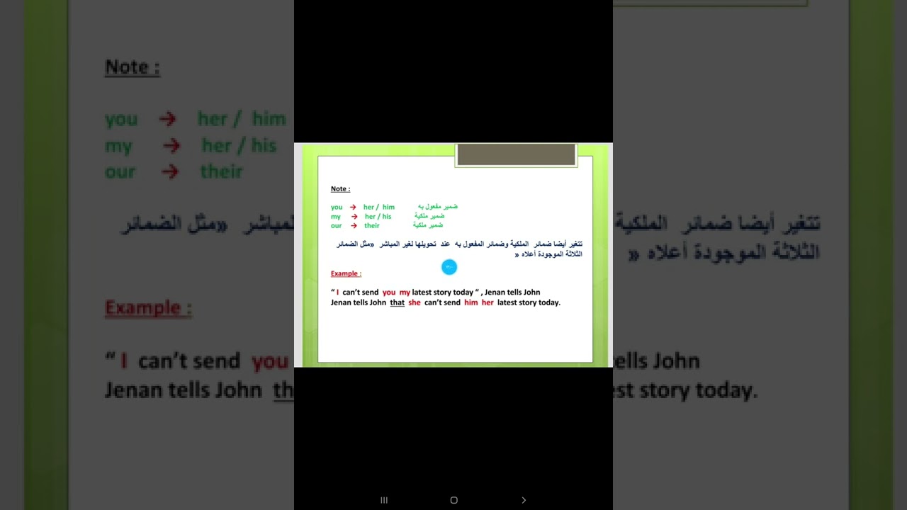 Unit 8 , Period 3 , Reported Speech GRAMMAR FOR 10th GRADE